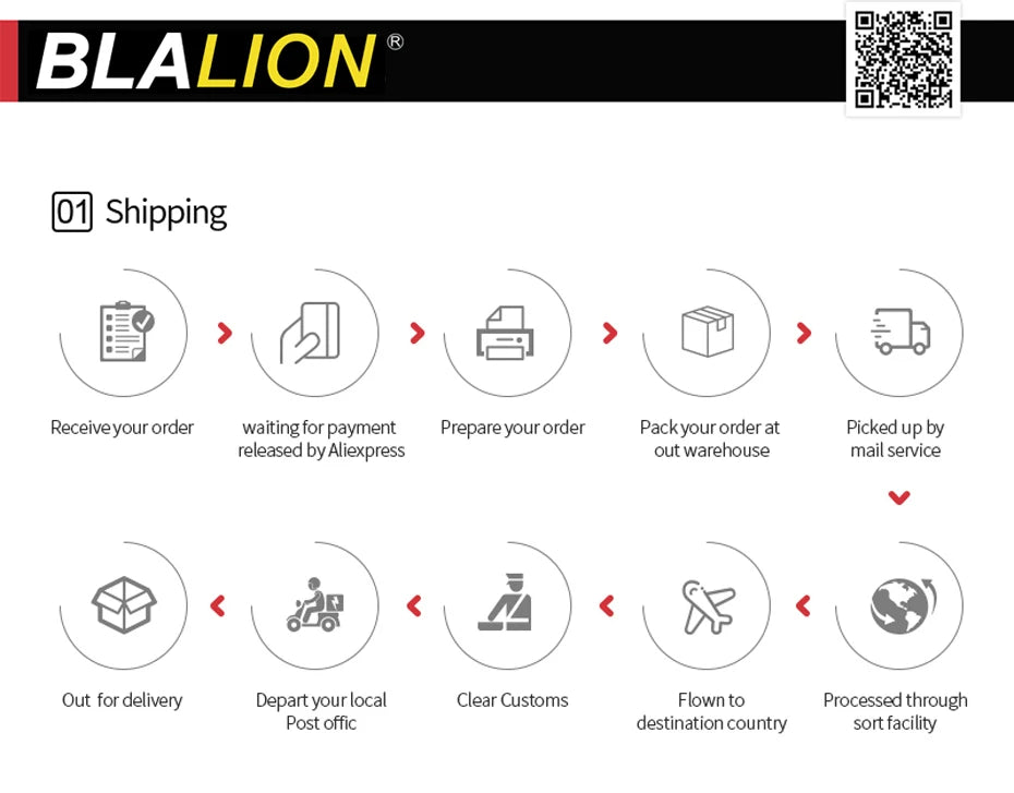 BLALION Flexible Car Underglow Light Strip 12V LED Underbody Ambient Light With App Control Neon Auto Decorative Atmosphere Lamp