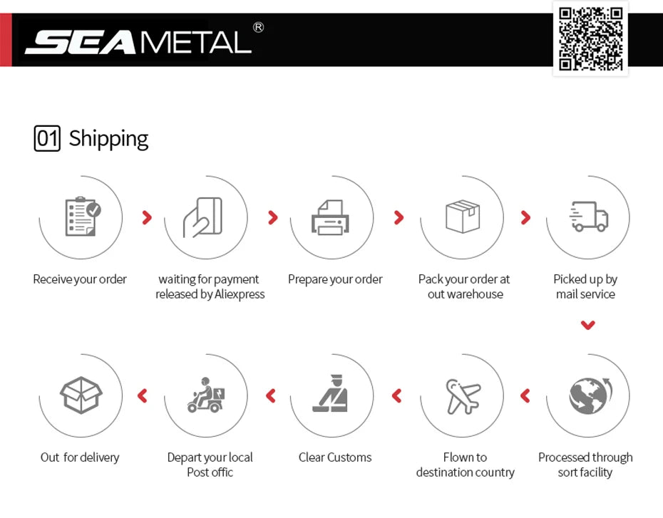 SEAMETAL Car Chassis Light Color Flow Atmosphere Light Waterproof APP Control Underbody Light LED Flexible Underglow Light Strip