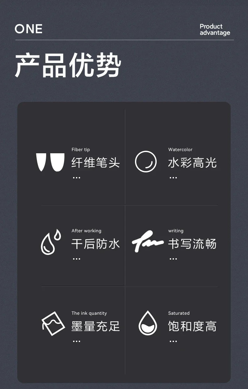 UNI POSCA Markers Set PC-1M/3M/5M Permanent Acrylic Paint Pen Quick Dry Graffiti Painting Art Supplies Japanese Stationery