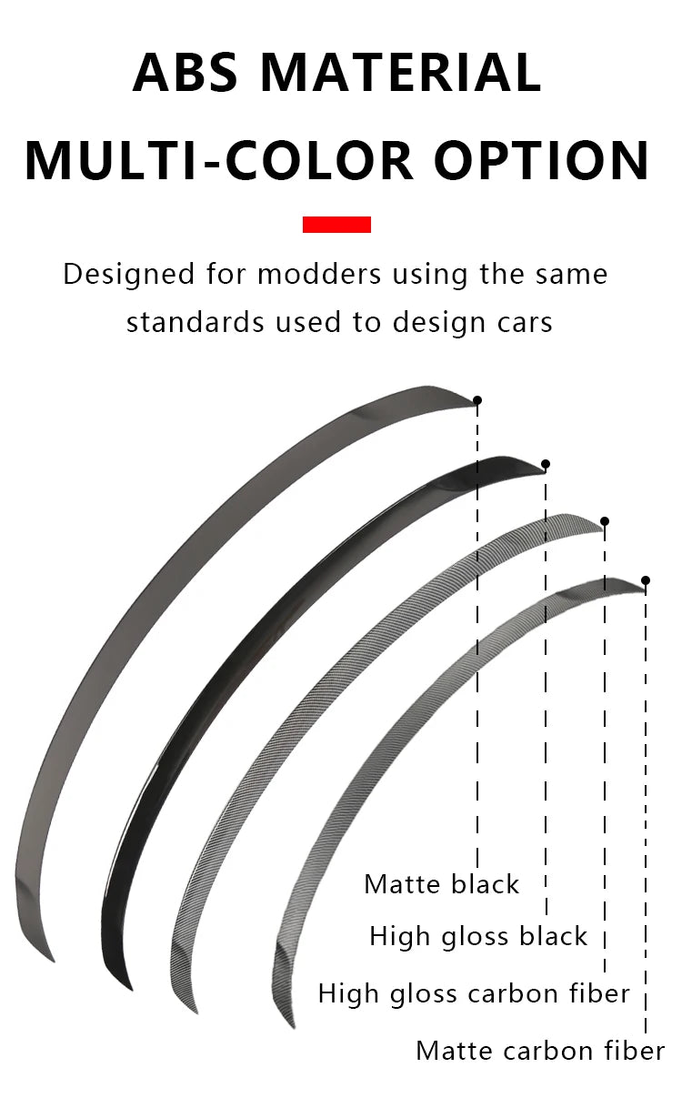 ABS Carbon Fiber Pattern Spoiler For Tesla Model Y Juniper 2025 Original High Performance Trunk Wing Auto Modified Accessories