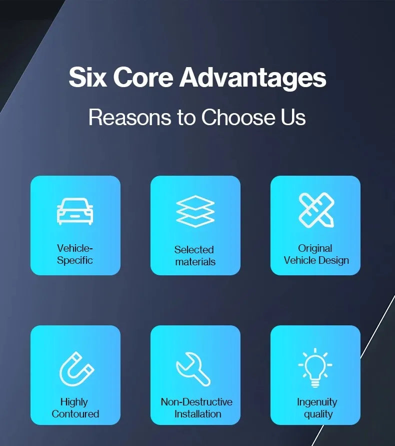 ABS Carbon Fiber Pattern Spoiler For Tesla Model Y Juniper 2025 Original High Performance Trunk Wing Auto Modified Accessories