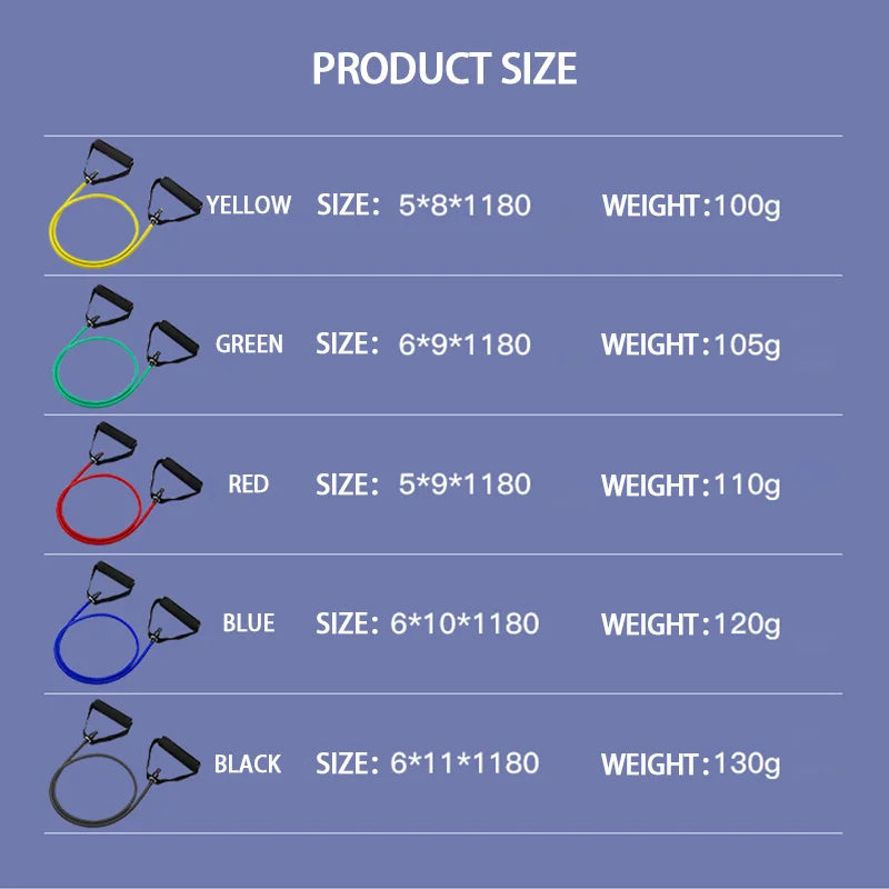 Resistance Bands With Handles, Exercise Bands, Workout Bands With Handles For Men Women, Strength Training Equipment At Home